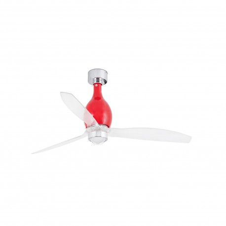 Ventilador de techo rojo brillo/transparente con motor DC MINI ETERFAN LED 32029-9 - FARO ILUMINACION