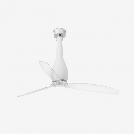 Ventilador de techo blanco mate/transparente con motor DC ETERFAN 32001 - FARO ILUMINACION
