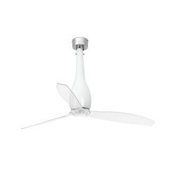 Ventilador de techo blanco brillo/transparente con motor DC ETERFAN 32000 - FARO ILUMINACION