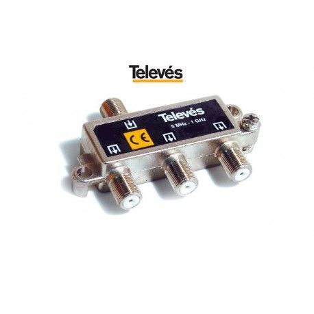 REPARTIDOR INTERIOR DE SALIDAS 6DB 5/1000MHZ TELEVES 4532