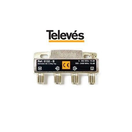 DERIVADOR INTERIOR 2 DIRECCIONES 18DB TIPO B CONECTORES F TELEVES 5132