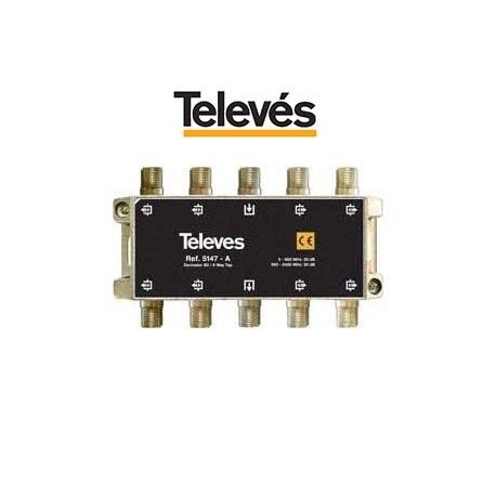 DERIVADOR INTERIOR 8 DIRECCIONES 20DB TIPO A TELEVES 5147