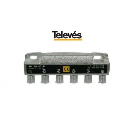 DERIVADOR INTERIOR 4 SALIDAS 19DB CONECTOR F 5/2400MHZ TELEVES 514310