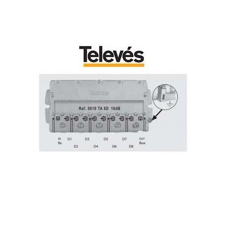 DERIVADOR 8 SALIDAS 16DB SMATV TIPO TA EASYF TELEVES 5610