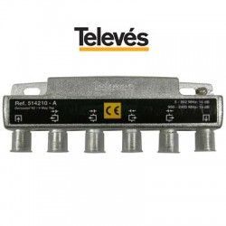 DERIVADOR INTERIOR 4 SALIDAS 16DB CONECTOR F 5/2400MHZ TELEVES 514210