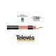 CABLE COAXIAL CXT CU/CU PVC TELEVES