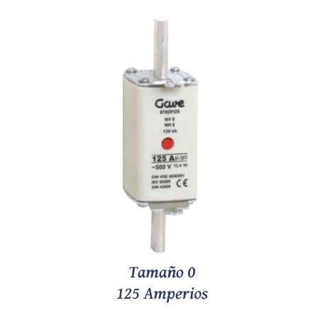 FUSIBLE DE CUCHILLA NH 125 AMPERIOS TAMAÑO 0 CURVA DE FUSION gG