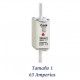 FUSIBLE DE CUCHILLA NH 63 AMPERIOS TAMAÑO 1 CURVA DE FUSION gG