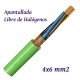 MANGUERA APANTALLADA 4X6 MM2 LIBRE DE HALOGENOS RC4Z1-K - POR METROS